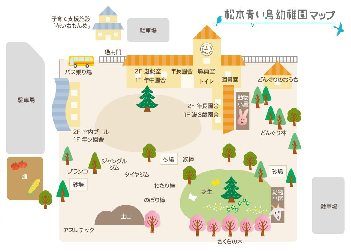 松本青い鳥幼稚園マップ